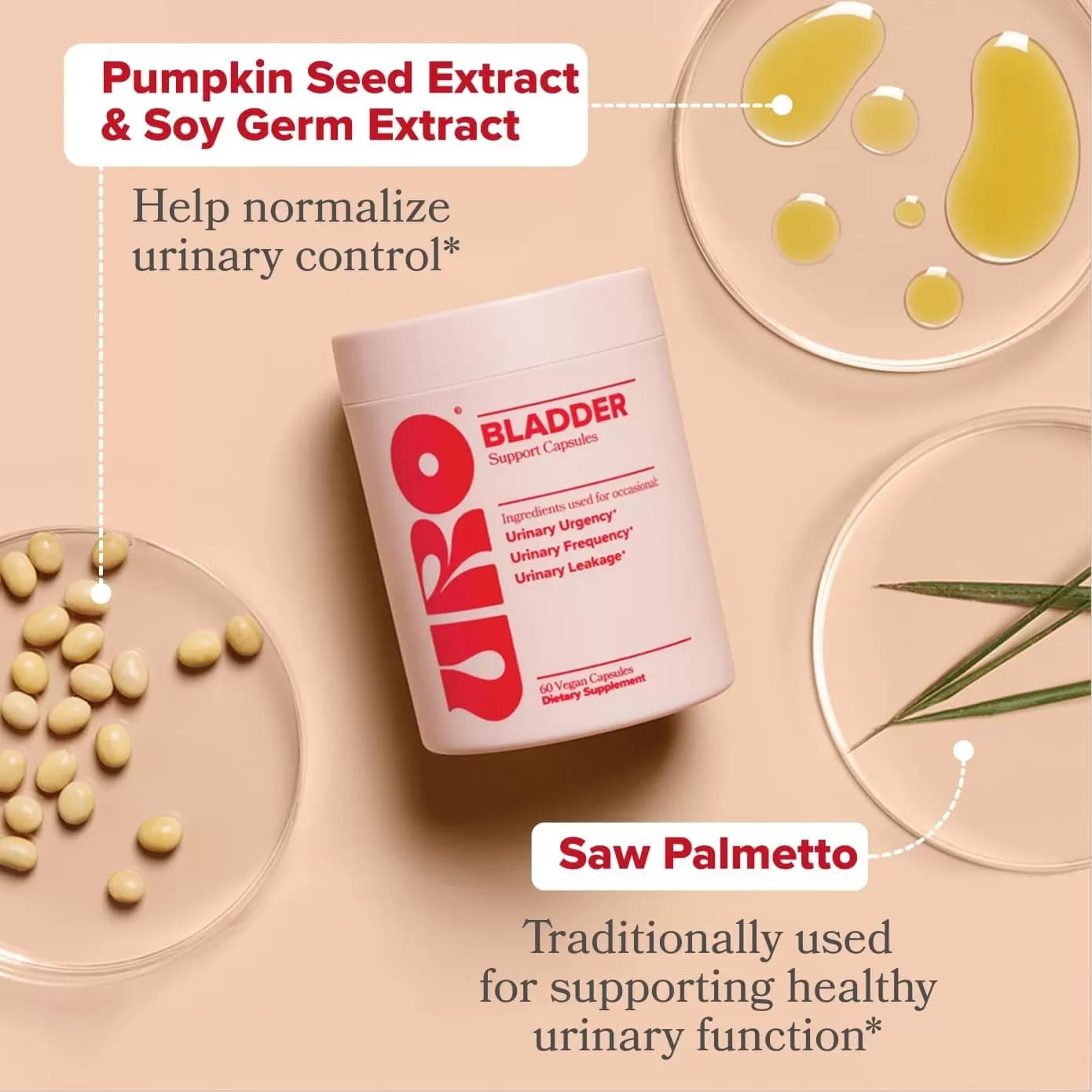 O Positiv URO Bladder Control Supplement for Women – Urinary Health with Pumpkin Seed, Soy Germ & Saw Palmetto – 60 Vegan Capsules — image 5