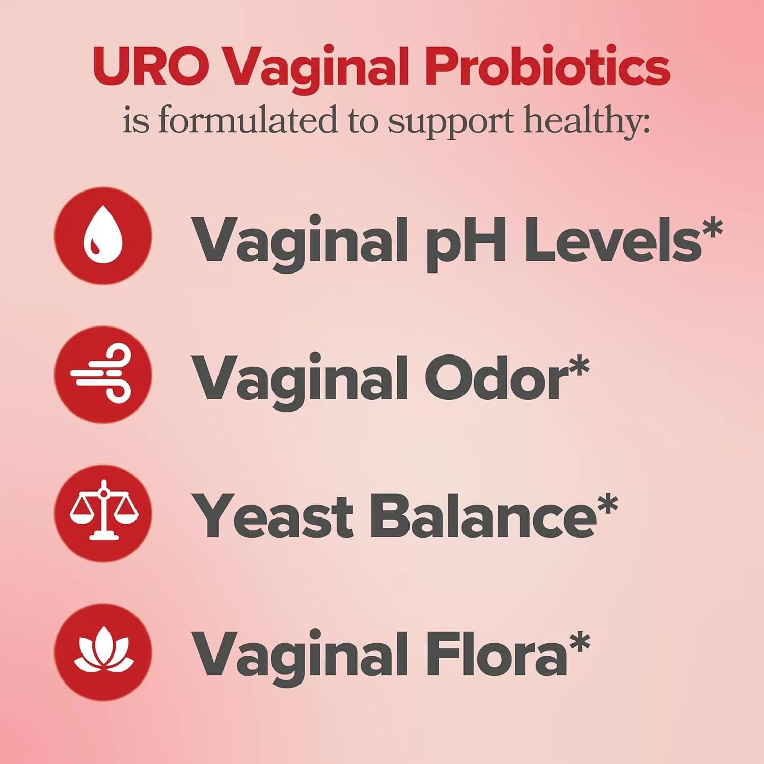 O Positiv URO Vaginal Probiotic Capsules – 60ct – pH Balance Supplement with Lactobacillus & Prebiotics for Odor Control, Flora & Yeast Support – Non-GMO, Vegan, Women’s Daily Health Formula — image 6