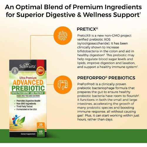 BioSchwartz Advanced Prebiotics – Gut Health & Immune Support — image 4