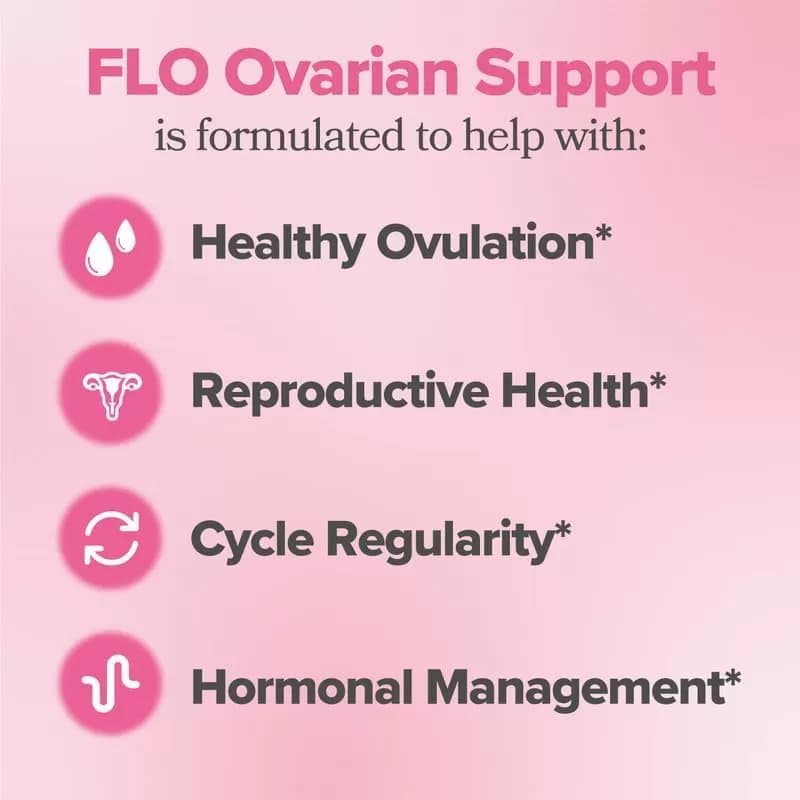 O Positiv FLO Ovarian Support Capsules – Hormone Balance Supplement for Women with Inositol, DIM & Folic Acid – Supports Healthy Ovulation & Menstrual Cycle Regularity – 30 Servings, Vegan — image 3