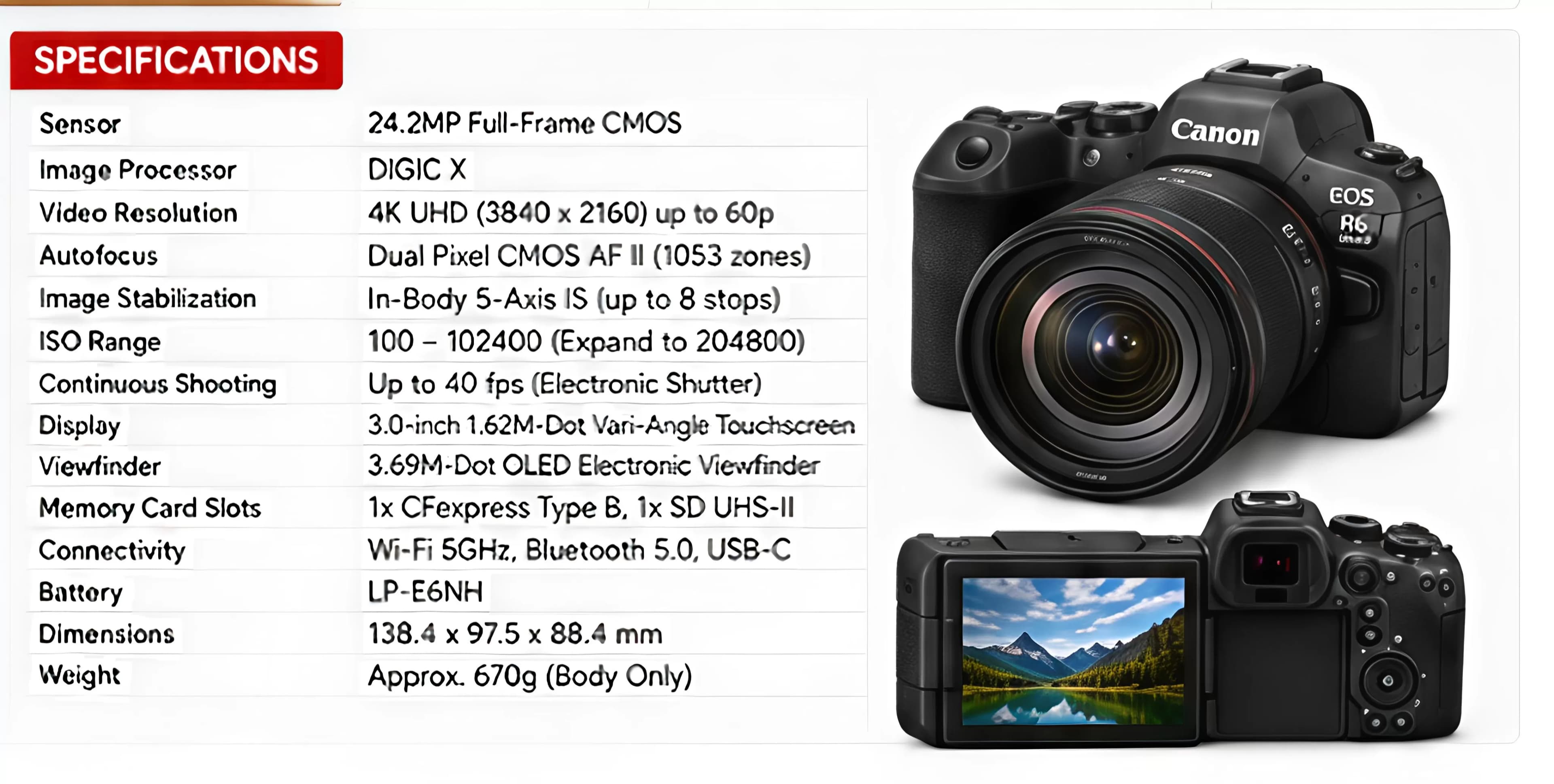 Canon EOS R6 Mark II Full-Frame Mirrorless Camera with RF 50mm F1.8 STM Lens Kit — image 3