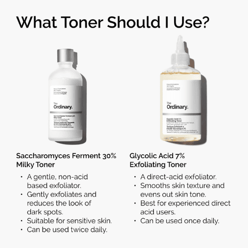 The Ordinary Glycolic Acid 7% Exfoliating Toner – Brightening & Smoothing Formula — image 3