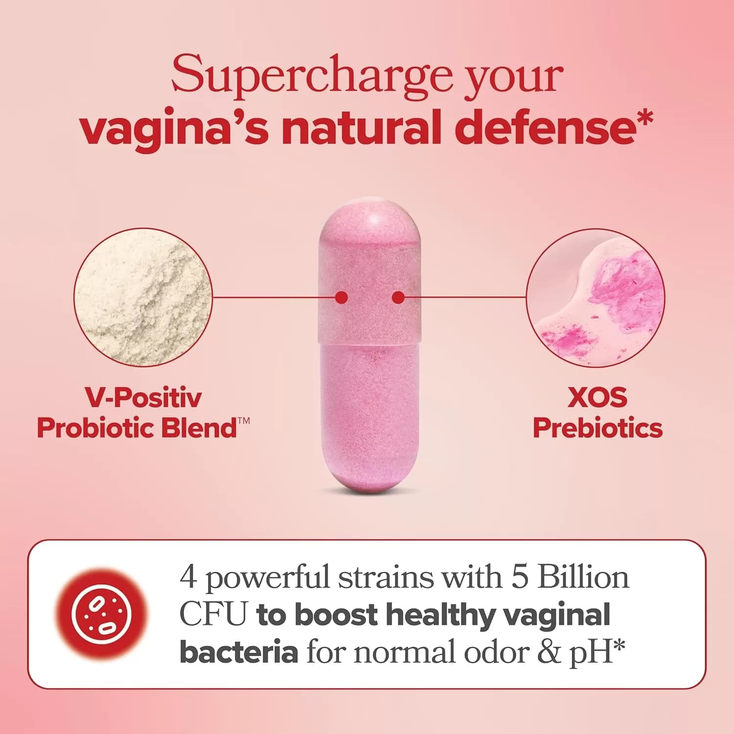 O Positiv URO Vaginal Probiotic Capsules – 60ct – pH Balance Supplement with Lactobacillus & Prebiotics for Odor Control, Flora & Yeast Support – Non-GMO, Vegan, Women’s Daily Health Formula — image 3
