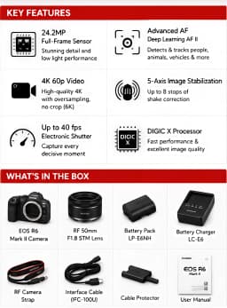 Canon EOS R6 Mark II Full-Frame Mirrorless Camera with RF 50mm F1.8 STM Lens Kit's Image