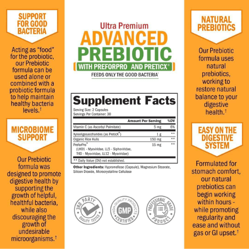 BioSchwartz Advanced Prebiotics – Gut Health & Immune Support — image 3