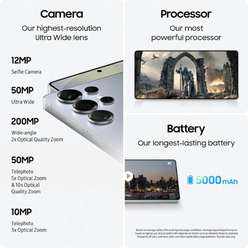 Samsung Galaxy S25 Ultra 512GB Unlocked Smartphone – Titanium Black, Galaxy AI, S Pen- Black — image 3